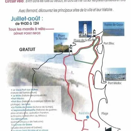 Petite Maison Au Verdon Sur Mer * Le Verdon-sur-Mer